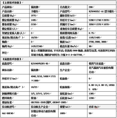 冷藏車生產(chǎn)廠家，康瑞冷藏
